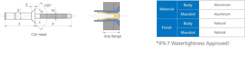 Mono Lock CSK Head Structural Rivet Aluminum Mono Lock Blind Rivets